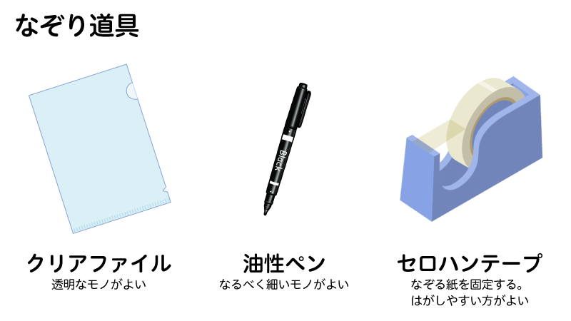 なぞり道具：クリアファイル（透明なモノがよい）・油性ペン（なるべく細いモノがよい）・セロハンテープ（なぞる紙を固定する。はがしやすい方がよい
